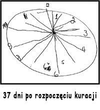 zegar3